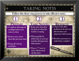 Taking Notes Láminas