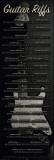 Guitar - riffs Poster