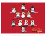Weenicons: England World Cup Kunstdruck