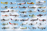 General Aviation - Light Aircrafts Affiches