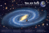 Universe: You Are Here Posters