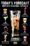 Drinking Guide Posters