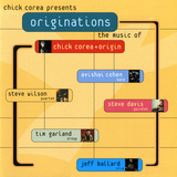 Chick Corea - Originations Wall Decal
