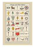 Charges and their Names Wall Decal by Hugh Clark