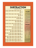 Subtraction Wall Decal