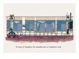 The Manufacture of Sulphuric Acid Wall Decal by John Howard Appleton