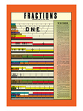 Fractions Autocollant mural