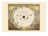 Planispherium Arateum Wall Decal by Andreas Cellarius