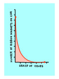 Ribbon Magnets Issues Chart Vinilos decorativos Ribbon Magnets Issues Chart Vinilos decorativos