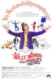 Willy Wonka and the Chocolate Factory Poster