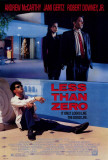 Less Than Zero Prints