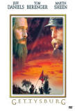 Gettysburg Posters