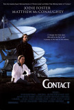 Contact Prints