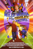Willy Wonka and the Chocolate Factory Poster