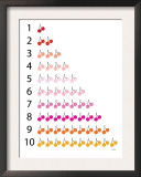 Warm Counting Cherries Posters by  Avalisa