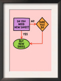 New Shoes Flowchart Posters