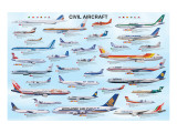 Aviones civiles Lámina giclée