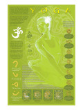 Yoga and Its Symbols Giclee Print