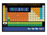 Periodic Table of the Elements Speciální digitálně vytištěná reprodukce