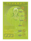 Chakras and Mudras Giclee Print