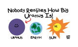 Uranus Print by Todd Goldman