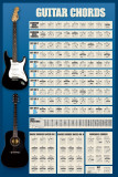 Guitar Chords Reprodukcje Guitar Chords Reprodukcje