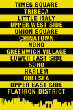 NYC - Location Signs Photo