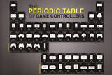 Periodic Table of Game Control Poster