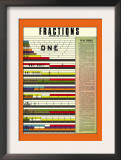 Fractions Posters