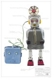 Radar Robot Masterprint