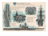 USS Midway Technical - San Diego, CA Posters