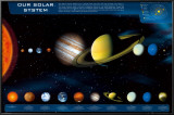 Our Solar System Prints