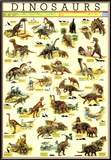 Dinosaurs Posters