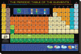 Tabla periódica de los elementos Reproducción en lienzo de la lámina Tabla periódica de los elementos Reproducción en lienzo de la lámina