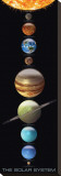 Solar System Stretched Canvas Print