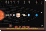 Solar System Stretched Canvas Print