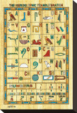 Hieroglyphic Transliteration Reproduction transférée sur toile