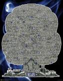 Burton History Trees The Blues Pósters Burton History Trees The Blues Pósters