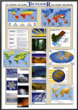 Weather Posters