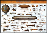 Airplane Dawn of Aviation Poster
