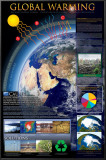 Global Warming Posters