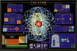The Atom Posters