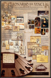 Leonardo da Vinci Prints