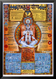 Yoga Affiches