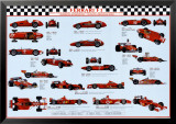 Ferrari F1 World Champions Pósters