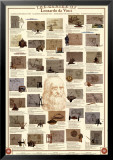 Genius of Leonardo Da Vinci Pósters Genius of Leonardo Da Vinci Pósters
