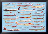 Avions civils Affiche