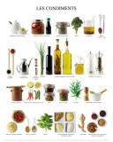 Les Condiments Kunstdrucke