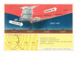 Explanation of an Occluded Front Poster
