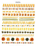 Macarrão Posters Macarrão Posters